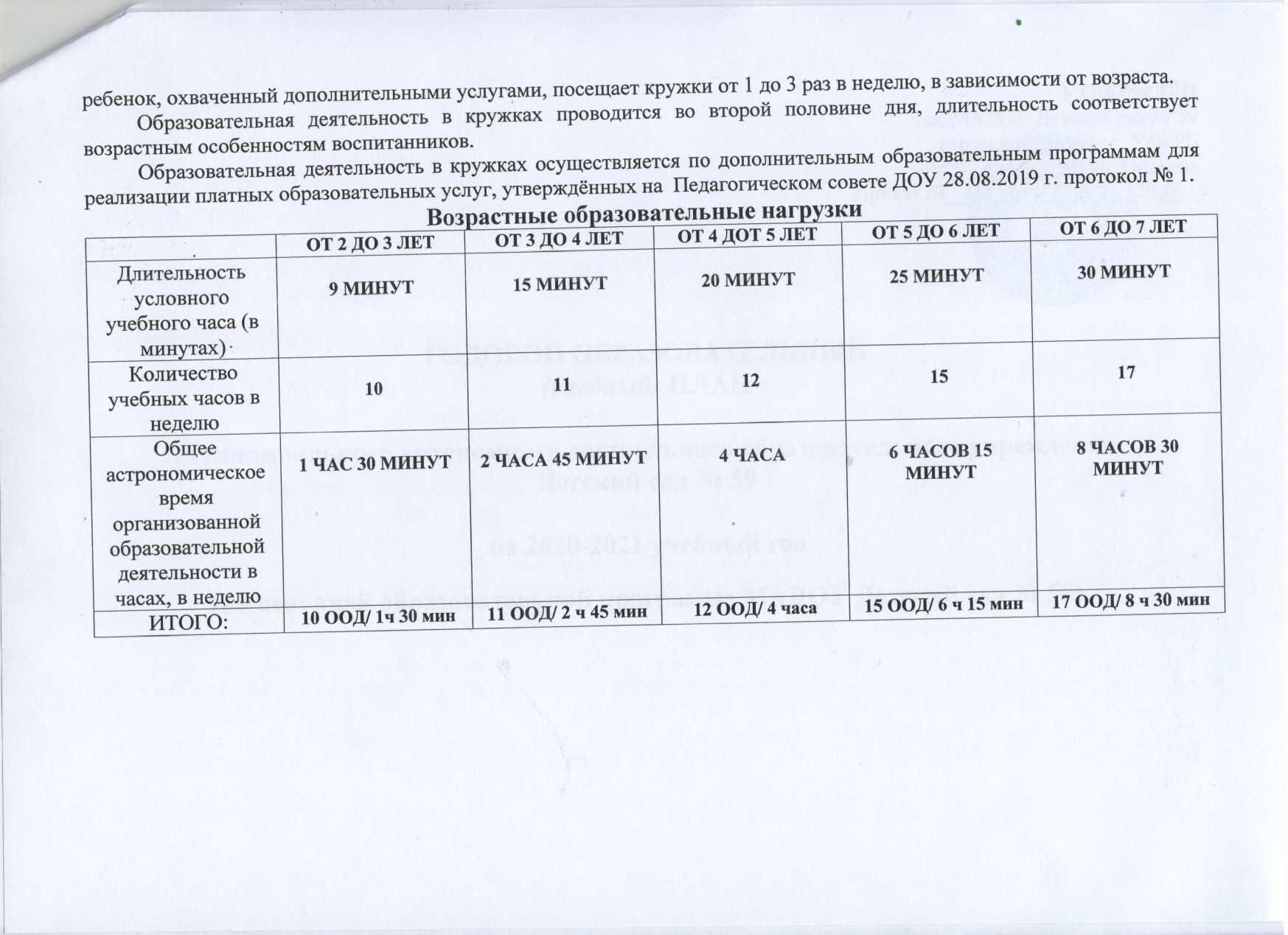 обр.план 20-21(5