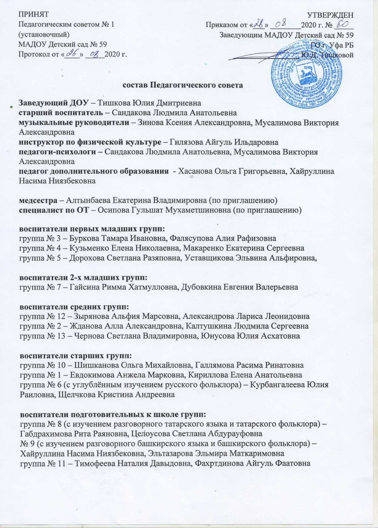 пед.соствав 20-21