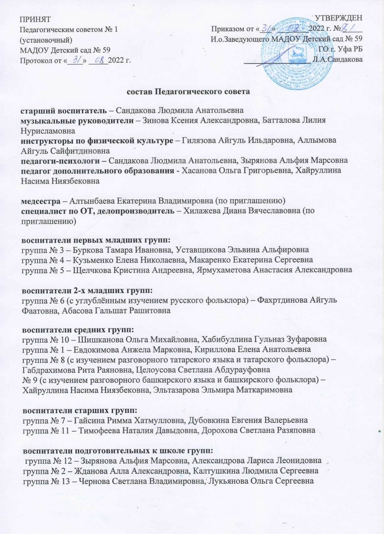 состав пед.совета